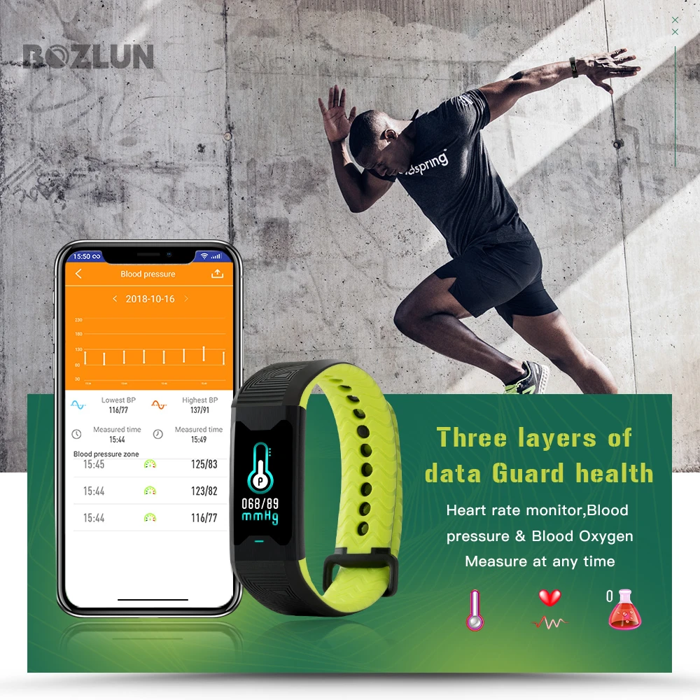How to pick the best blood pressure monitor watches？/ Bozlunofficial.com